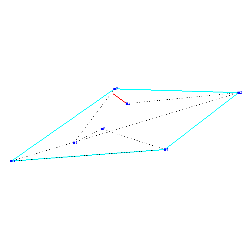 Flugauswertung