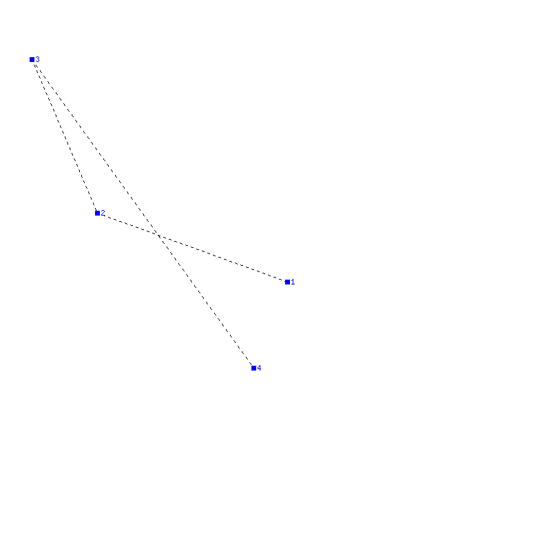 Flugauswertung