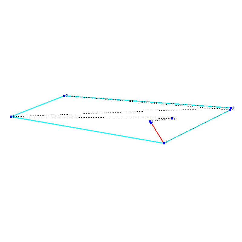 Flugauswertung