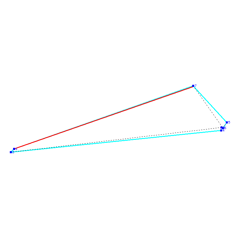 Flugauswertung