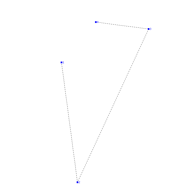 Flugauswertung