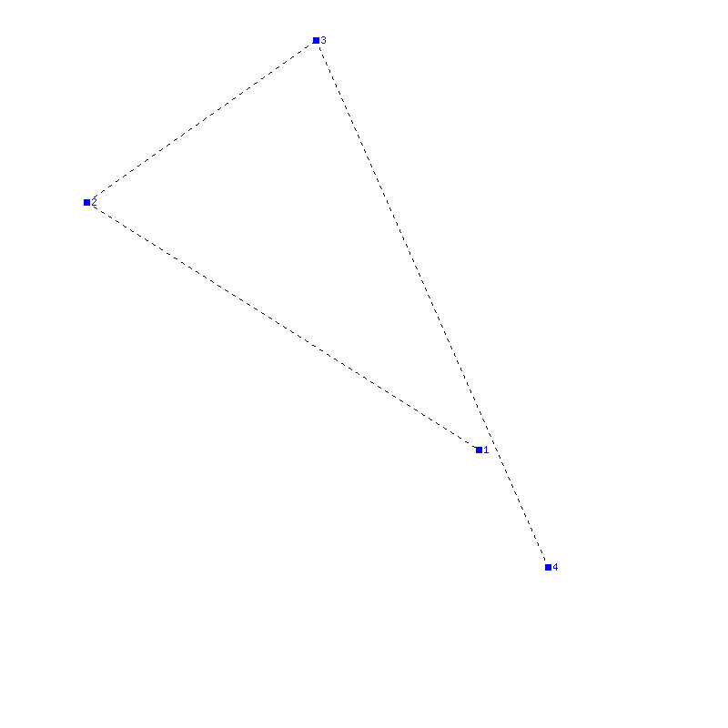 Flugauswertung
