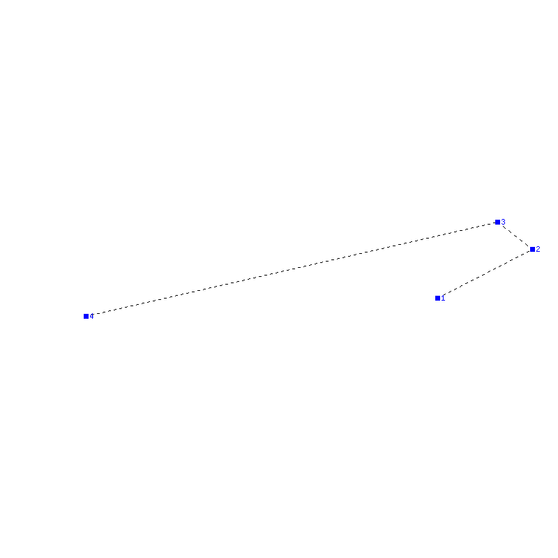 Flugauswertung