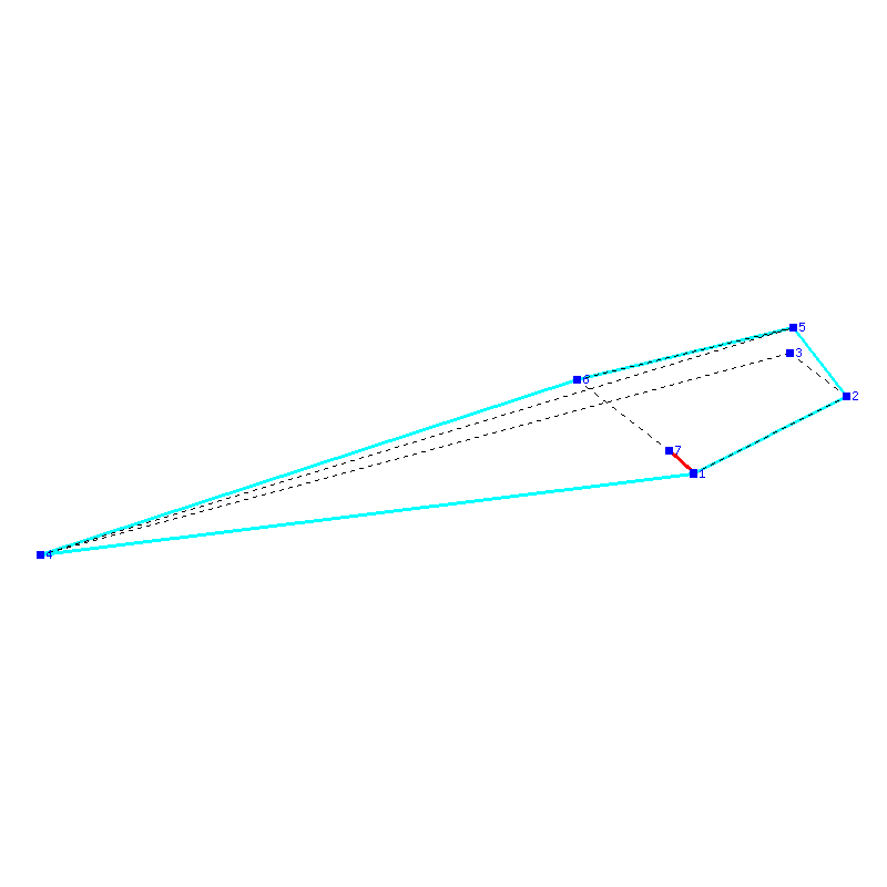 Flugauswertung
