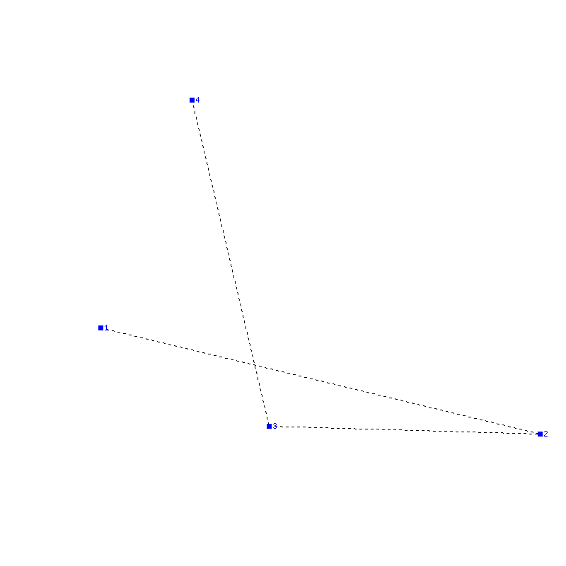 Flugauswertung