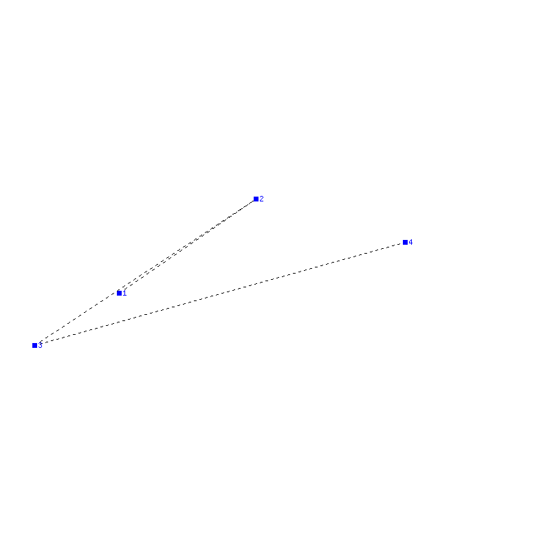 Flugauswertung