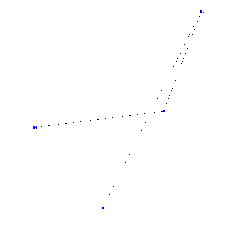 Flugauswertung