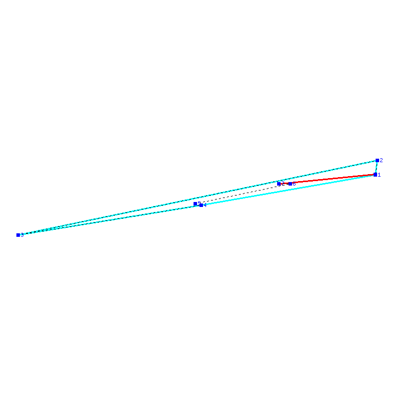 Flugauswertung