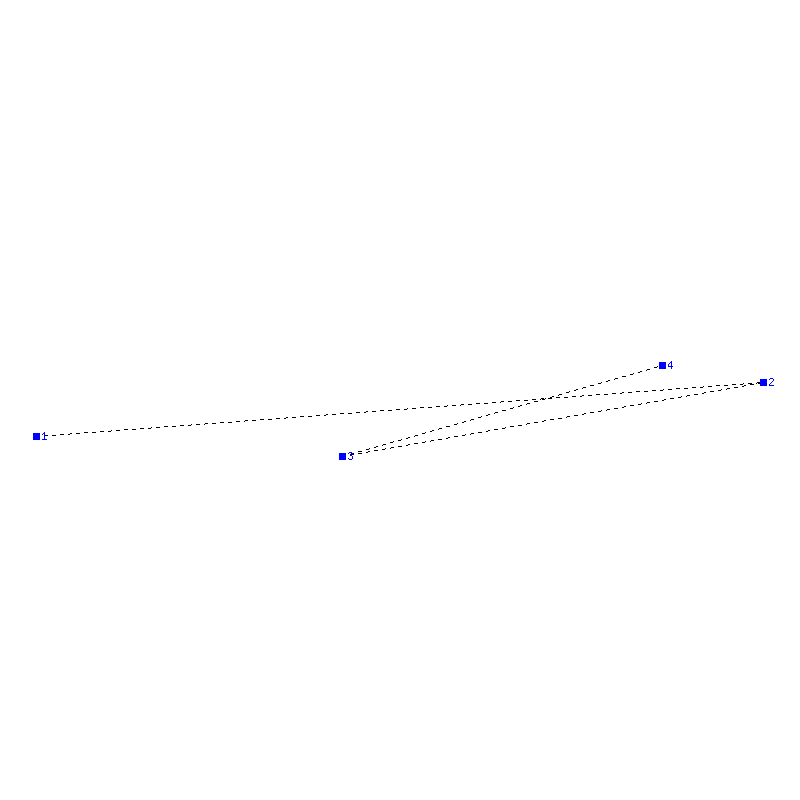 Flugauswertung