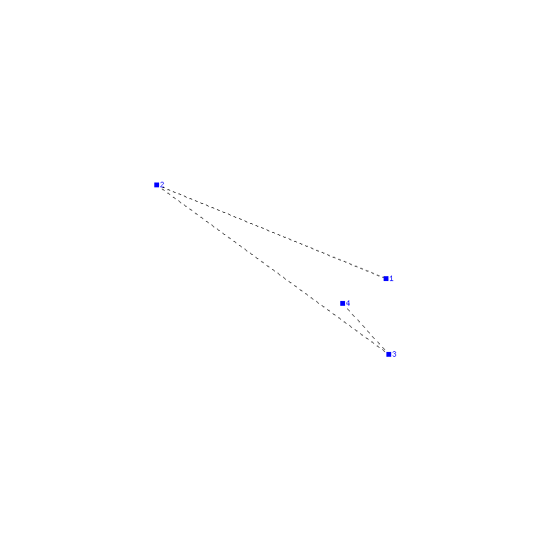 Flugauswertung