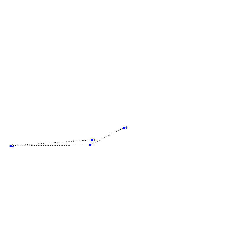 Flugauswertung
