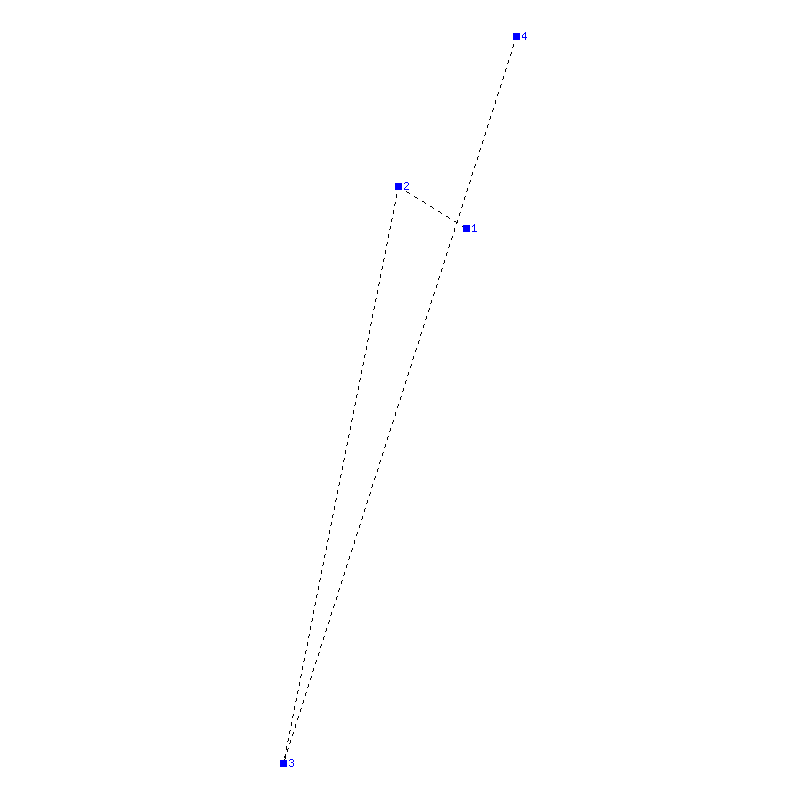 Flugauswertung