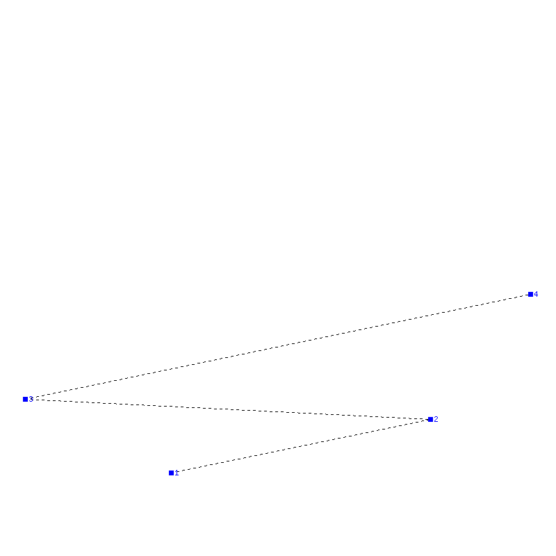 Flugauswertung