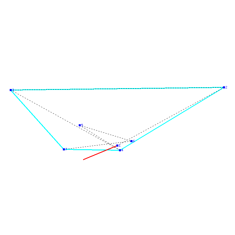 Flugauswertung
