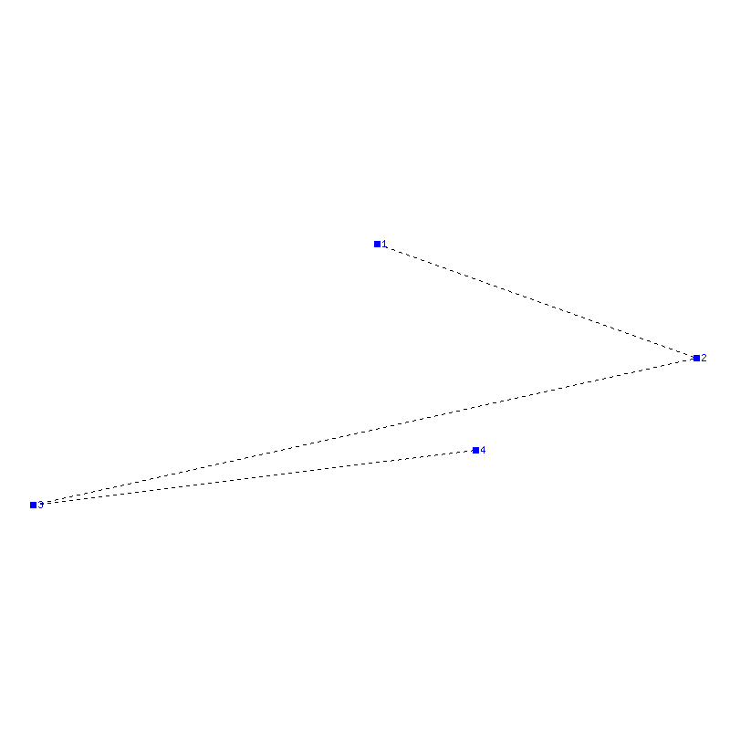 Flugauswertung