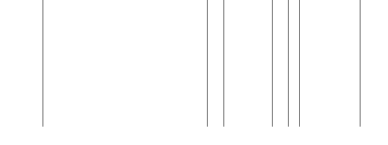 Barogramm