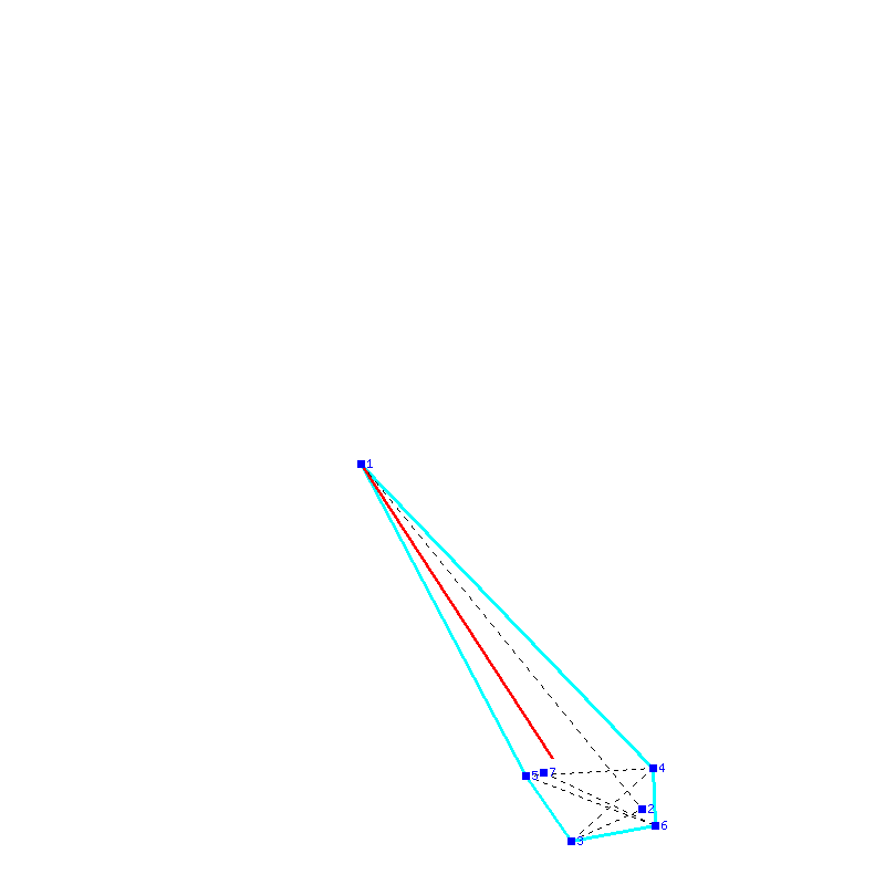 Flugauswertung