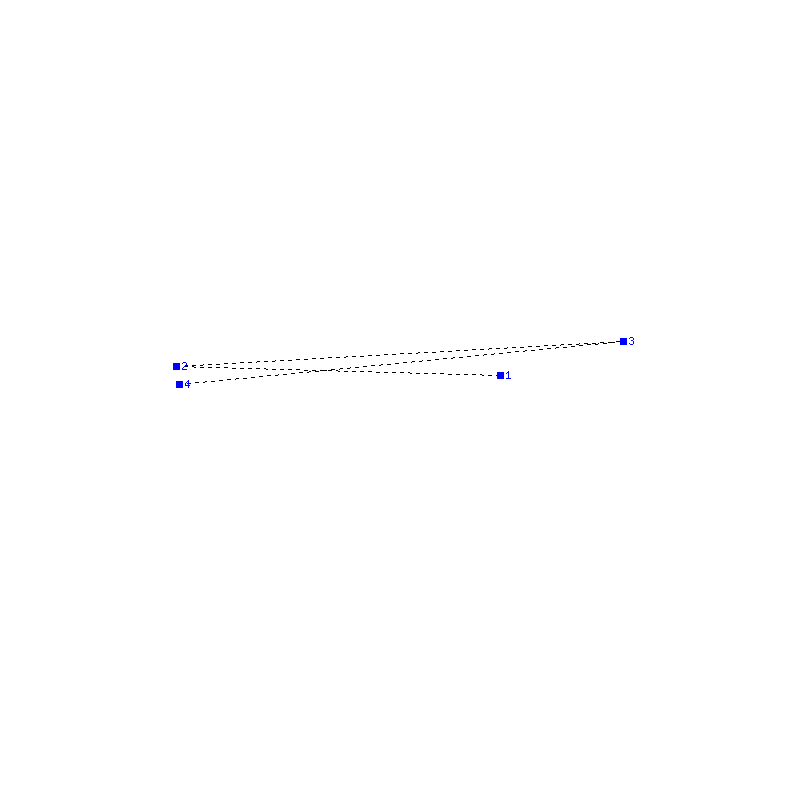 Flugauswertung