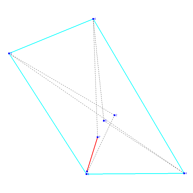 Flugauswertung