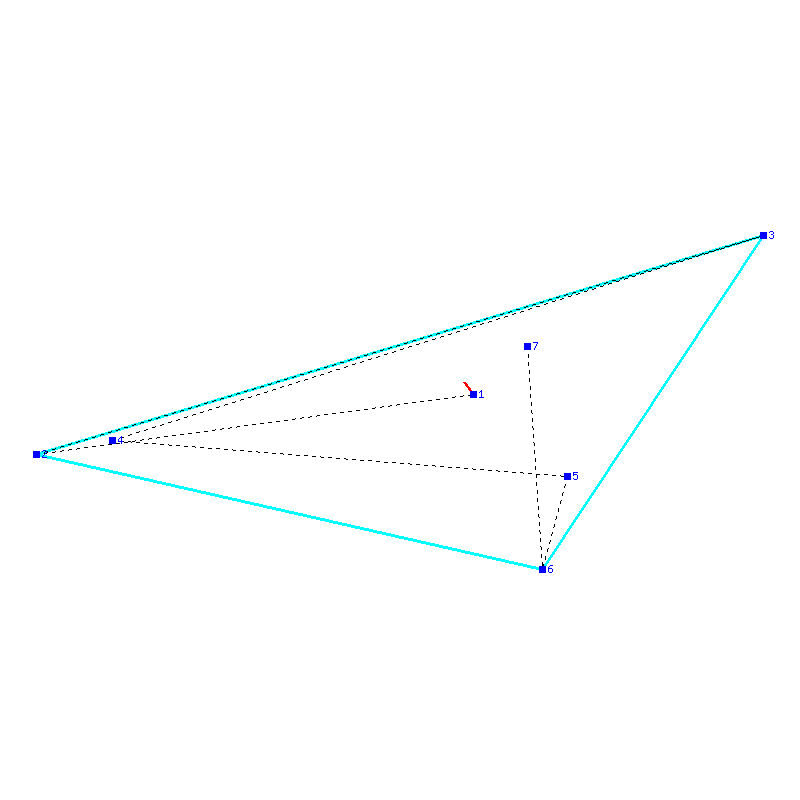 Flugauswertung