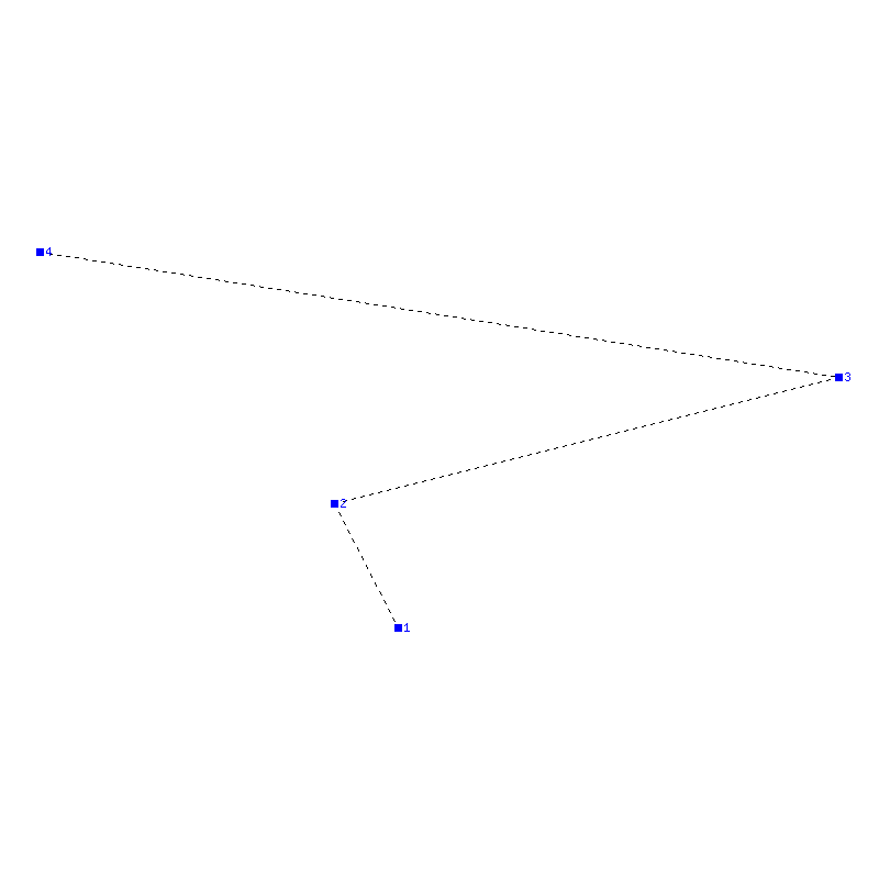Flugauswertung