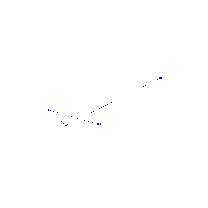 Flugauswertung