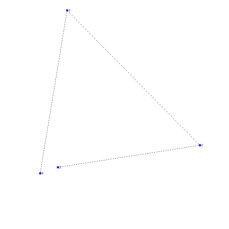 Flugauswertung