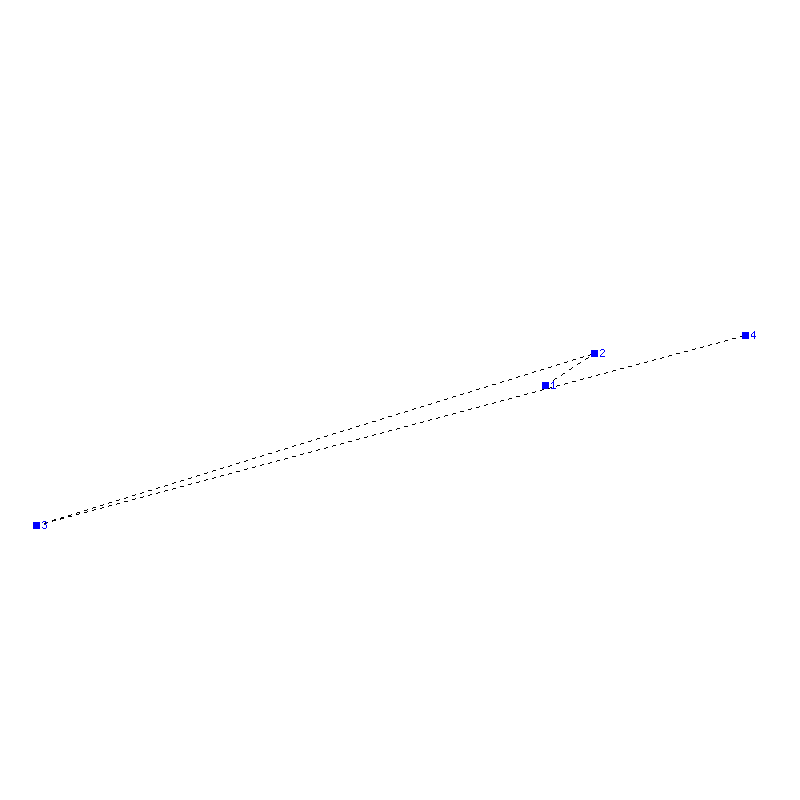 Flugauswertung