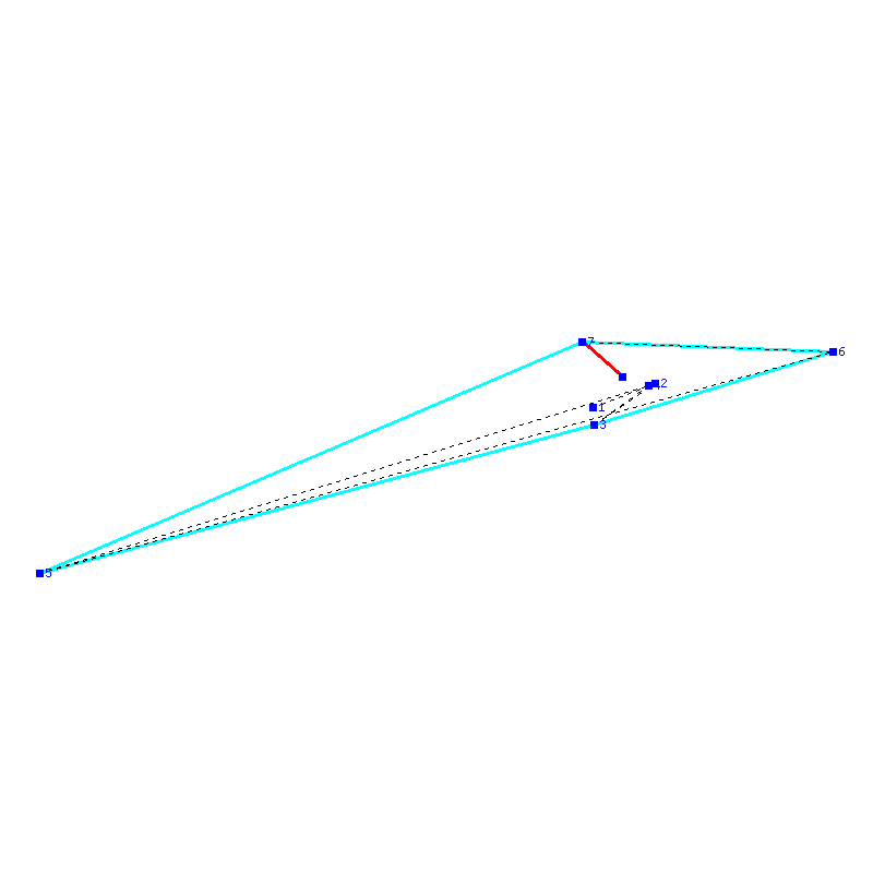 Flugauswertung