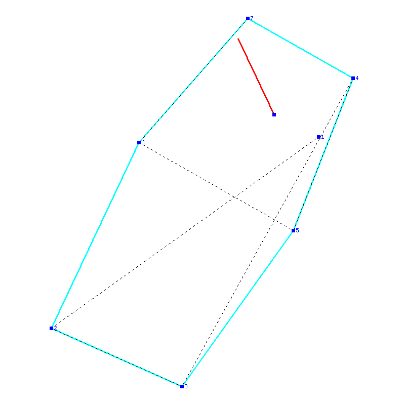Flugauswertung