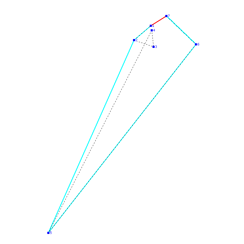 Flugauswertung