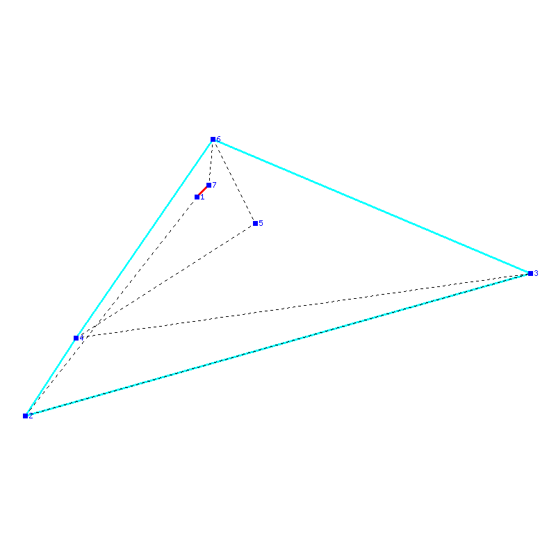 Flugauswertung