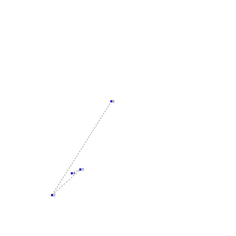 Flugauswertung