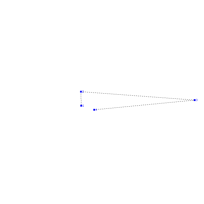 Flugauswertung