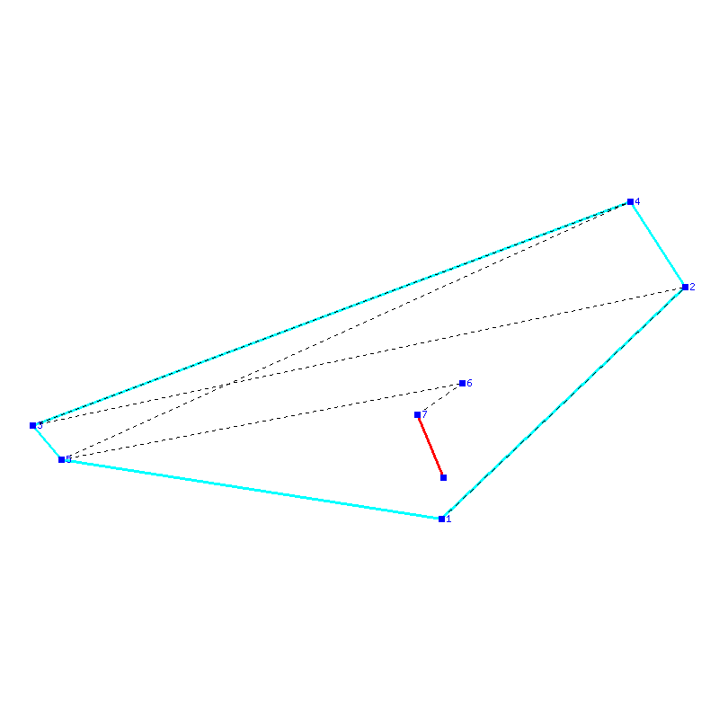 Flugauswertung