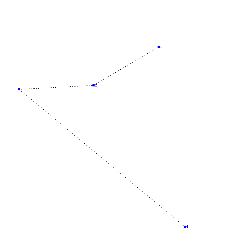 Flugauswertung