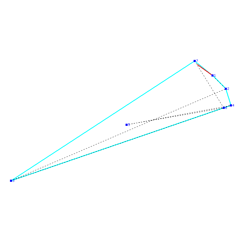 Flugauswertung
