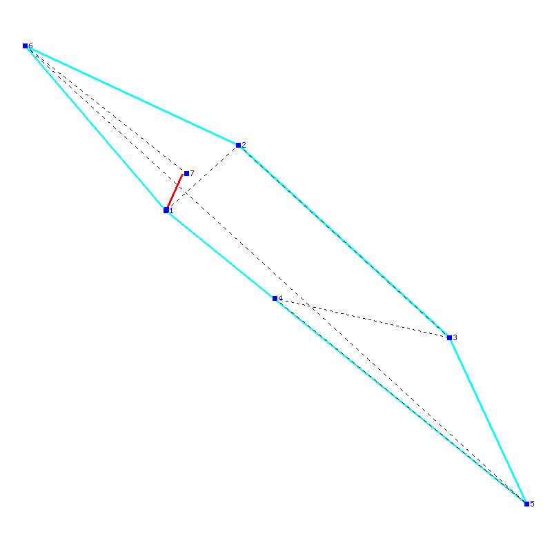 Flugauswertung