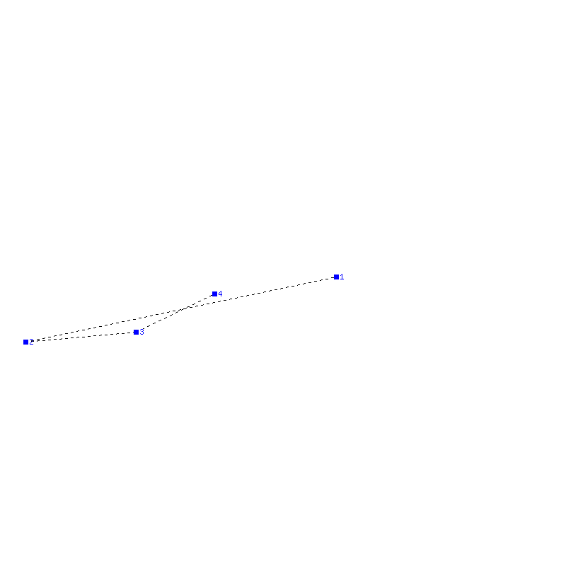 Flugauswertung