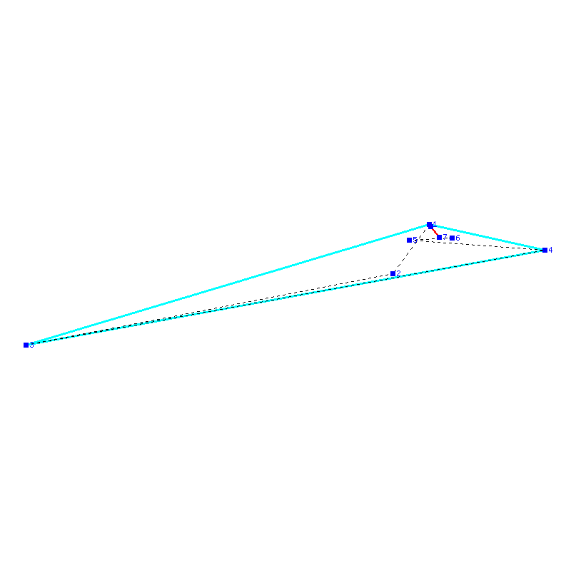 Flugauswertung