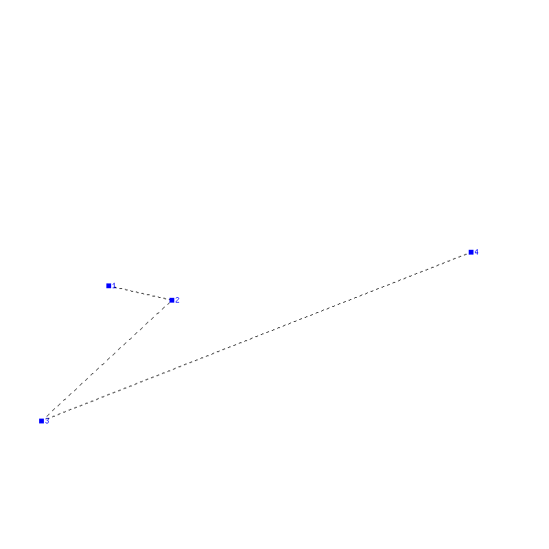 Flugauswertung