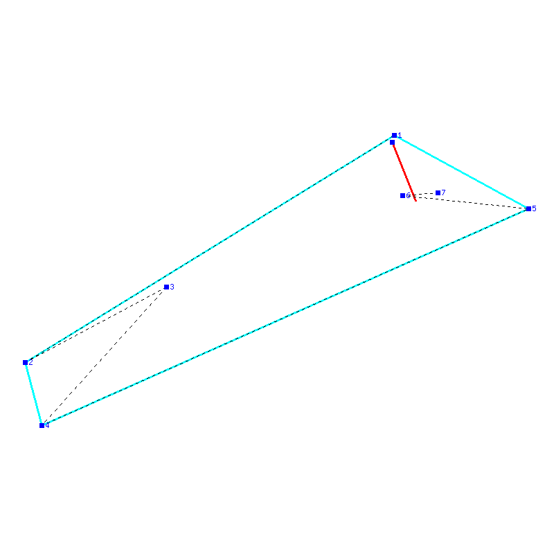 Flugauswertung