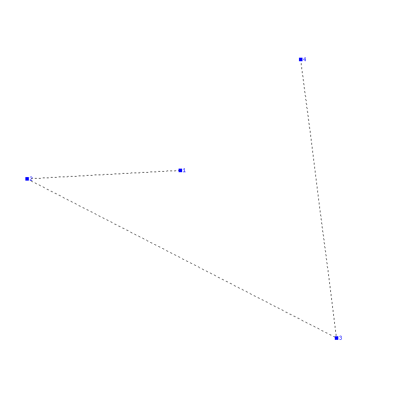 Flugauswertung