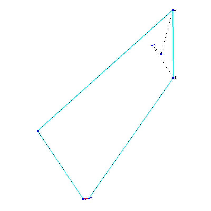 Flugauswertung