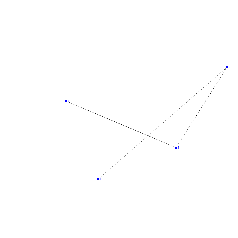 Flugauswertung