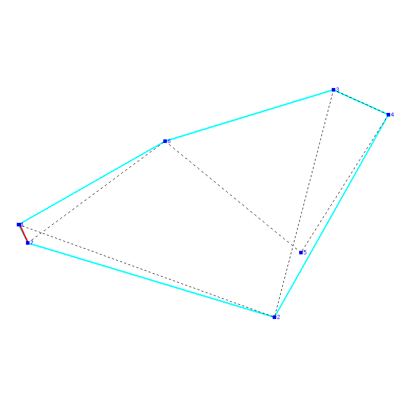Flugauswertung