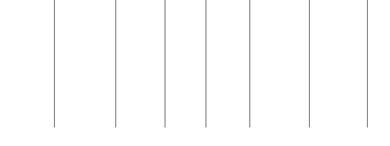 Barogramm