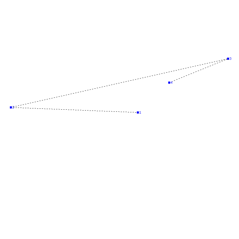 Flugauswertung