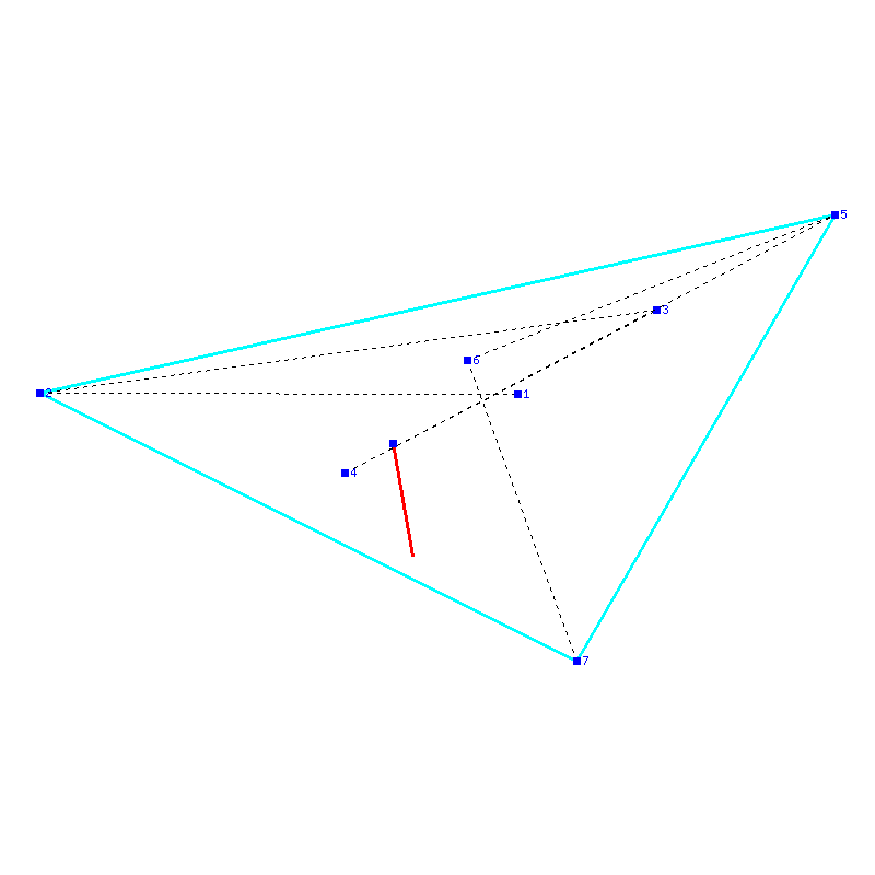 Flugauswertung