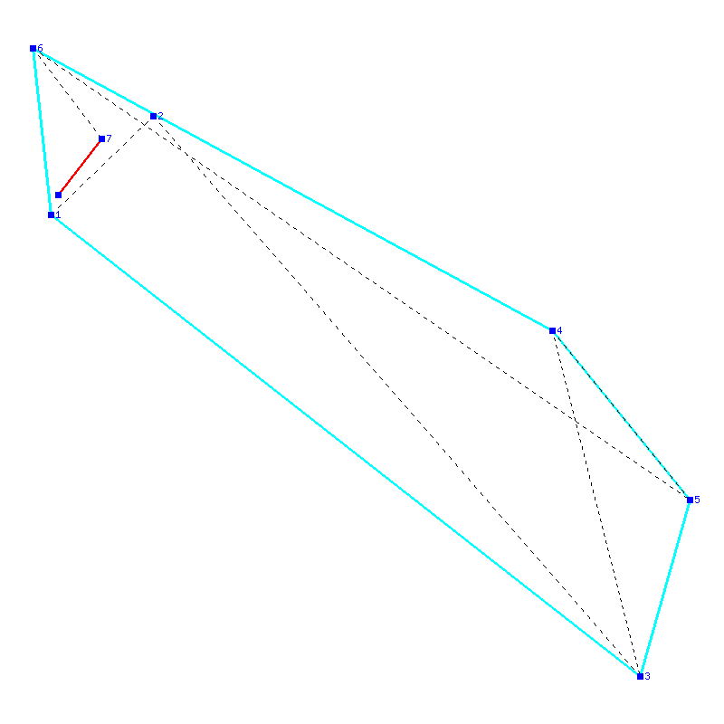 Flugauswertung